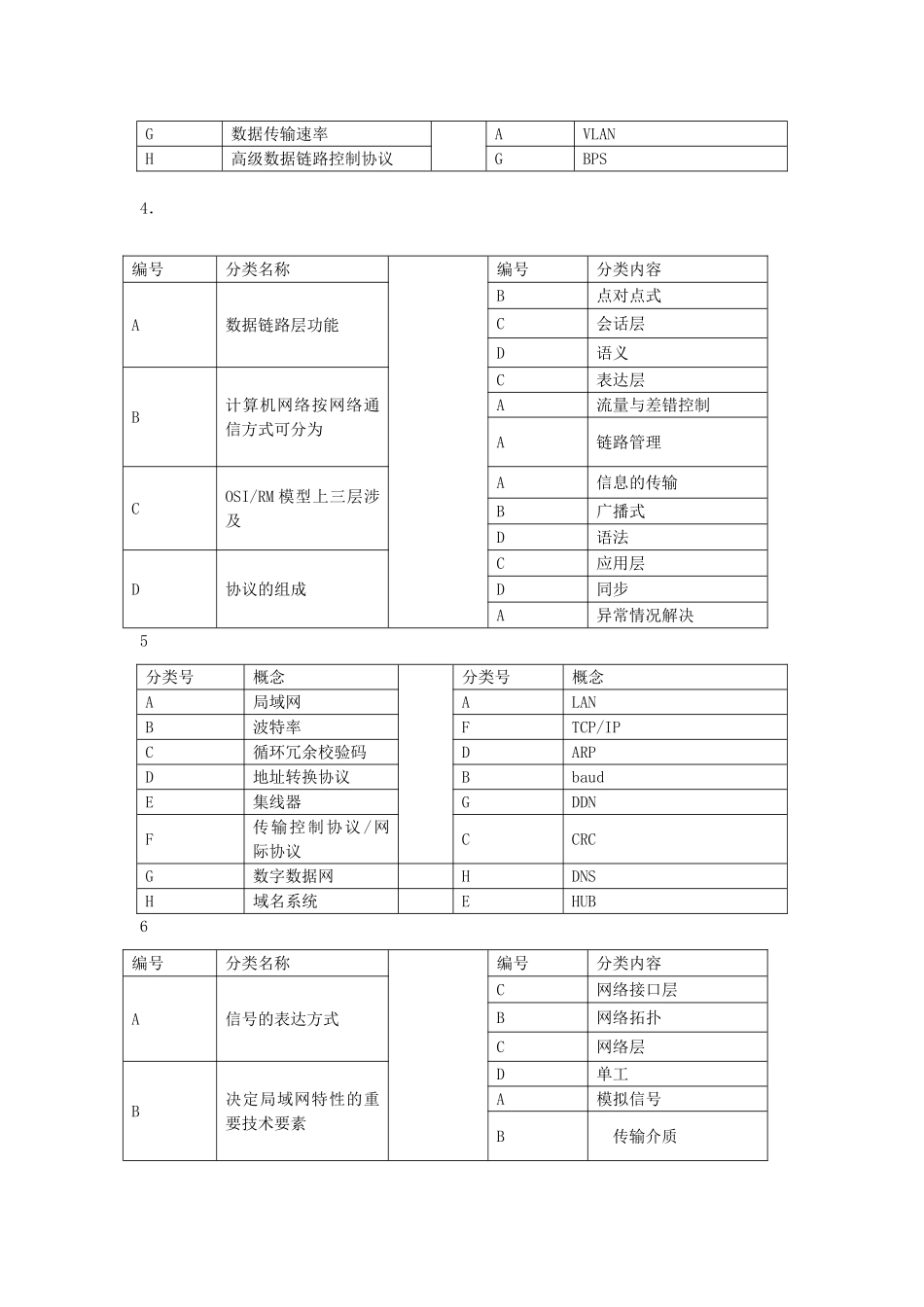 2025年保证全有黑龙江电大计算机网络期末复习指导_第2页