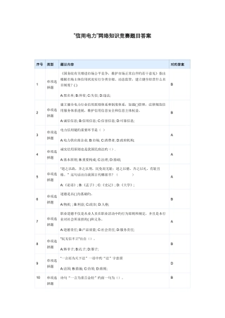 2025年信用电力网络知识竞赛题目答案
