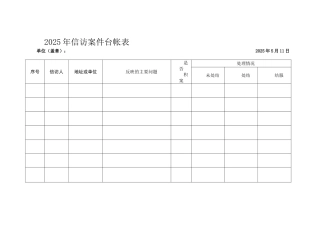 2025年信访案件台帐表