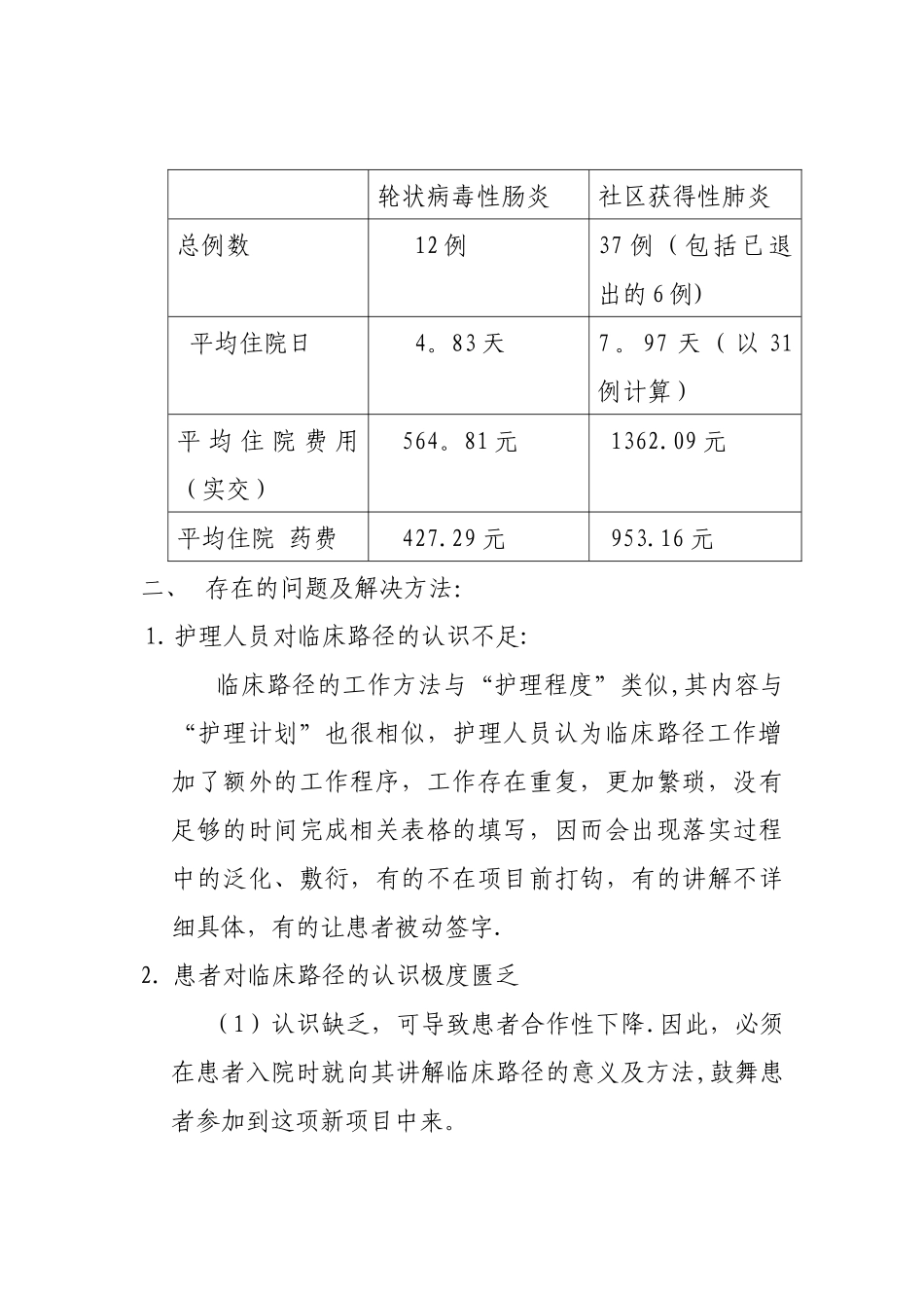 2025年儿科临床路径工作总结_第2页