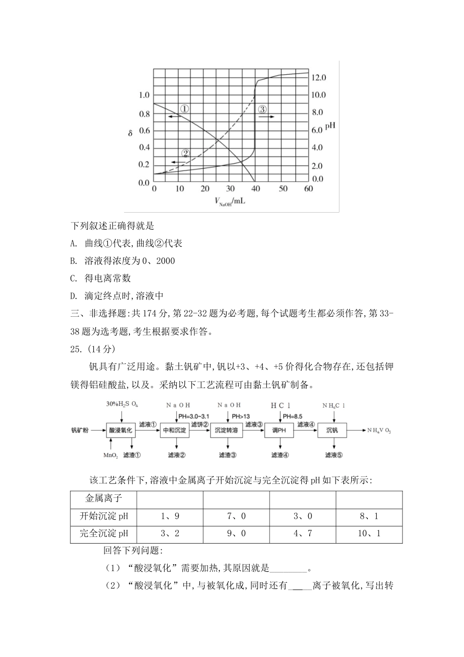 2025年全国1卷化学_第3页