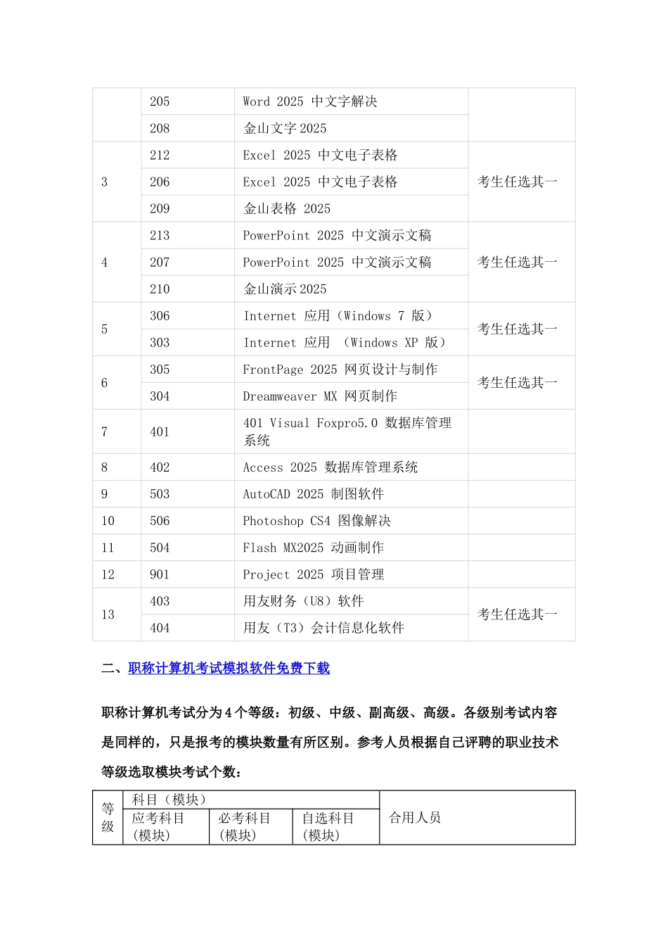 2025年全国职称计算机应用能力考试模块_第2页
