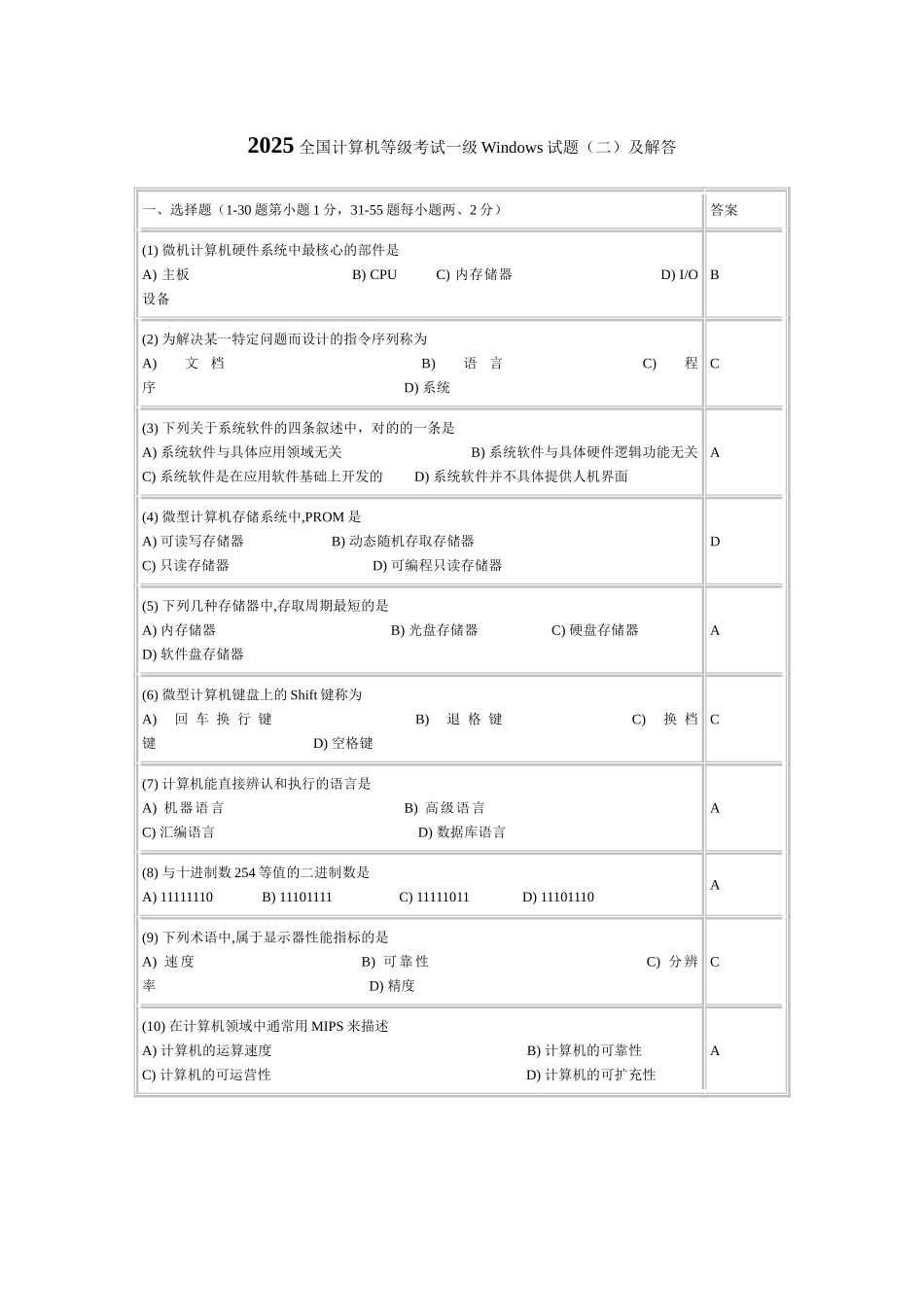2025年全国计算机等级考试一级Windows试题二_第1页