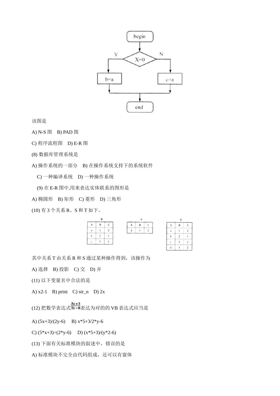 2025年全国计算机等级考试二级笔试试卷新编_第2页