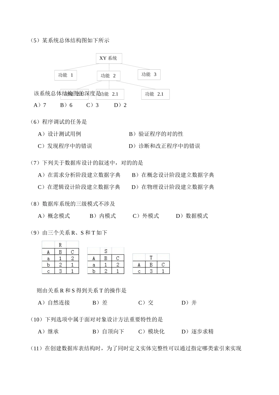 2025年全国计算机等级考试二级笔试试卷资料_第2页