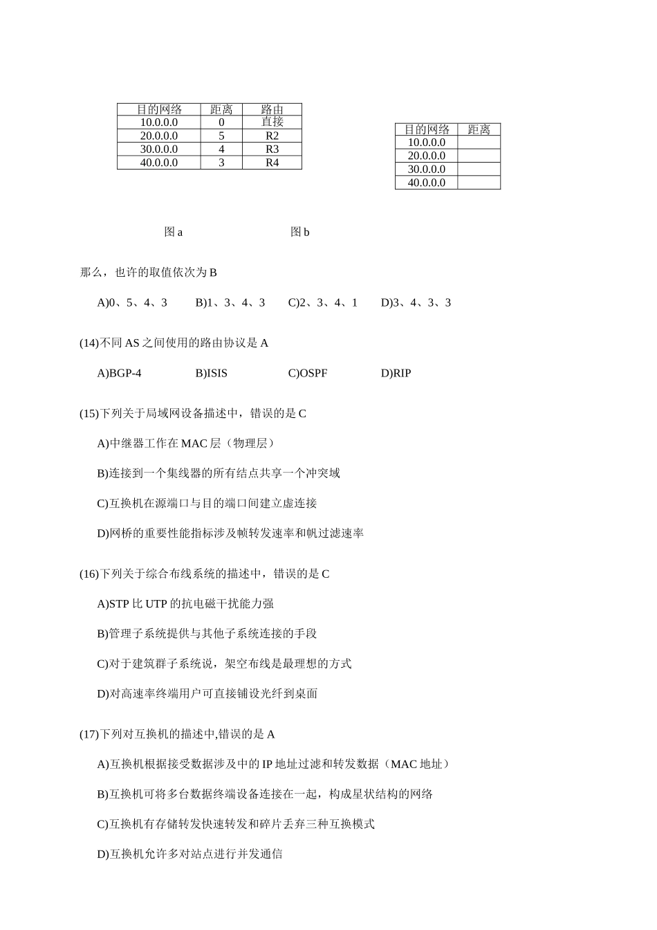 2025年全国计算机等级考试四级网络工程师真题及参考答案_第3页