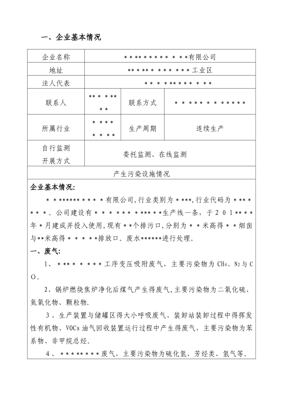 2025年公司自行监测方案_第2页