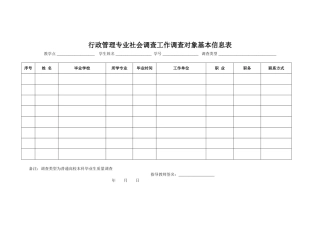 行政管理专业社会调查工作调查对象基本信息表