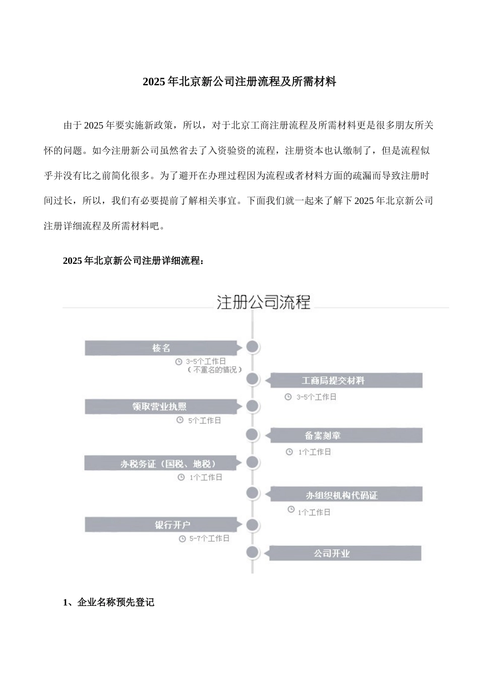 2025年北京新公司注册流程及所需材料_第1页