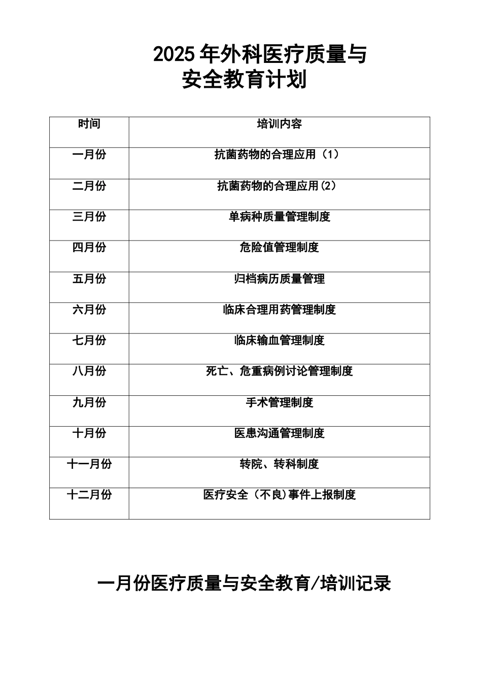 2025年医疗质量与安全教育记录_第1页