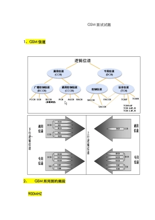 2025年华为GSM网络优化工程师面试试题元旦版本