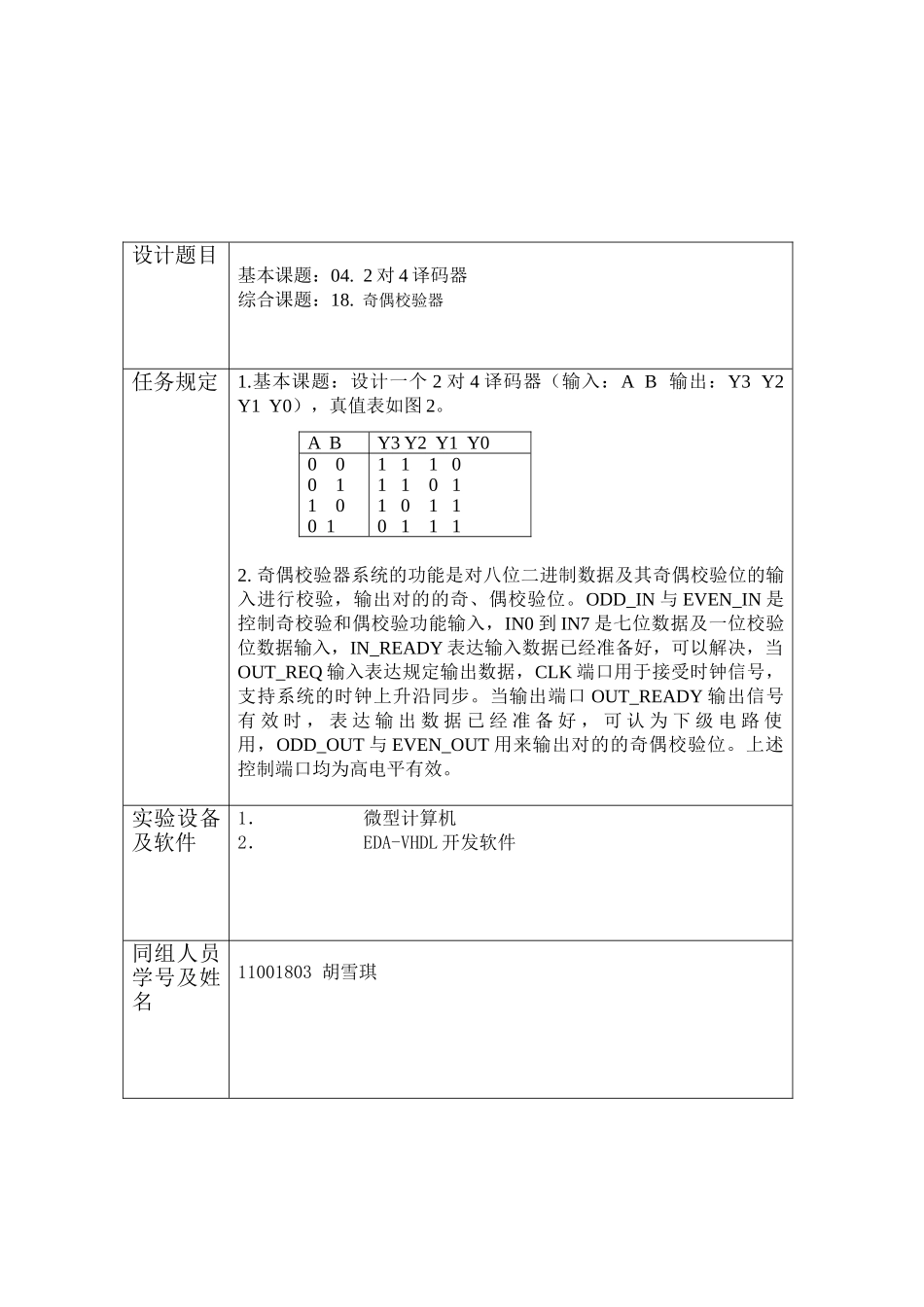 2025年南京邮电大学软件设计VHDL实验报告_第2页