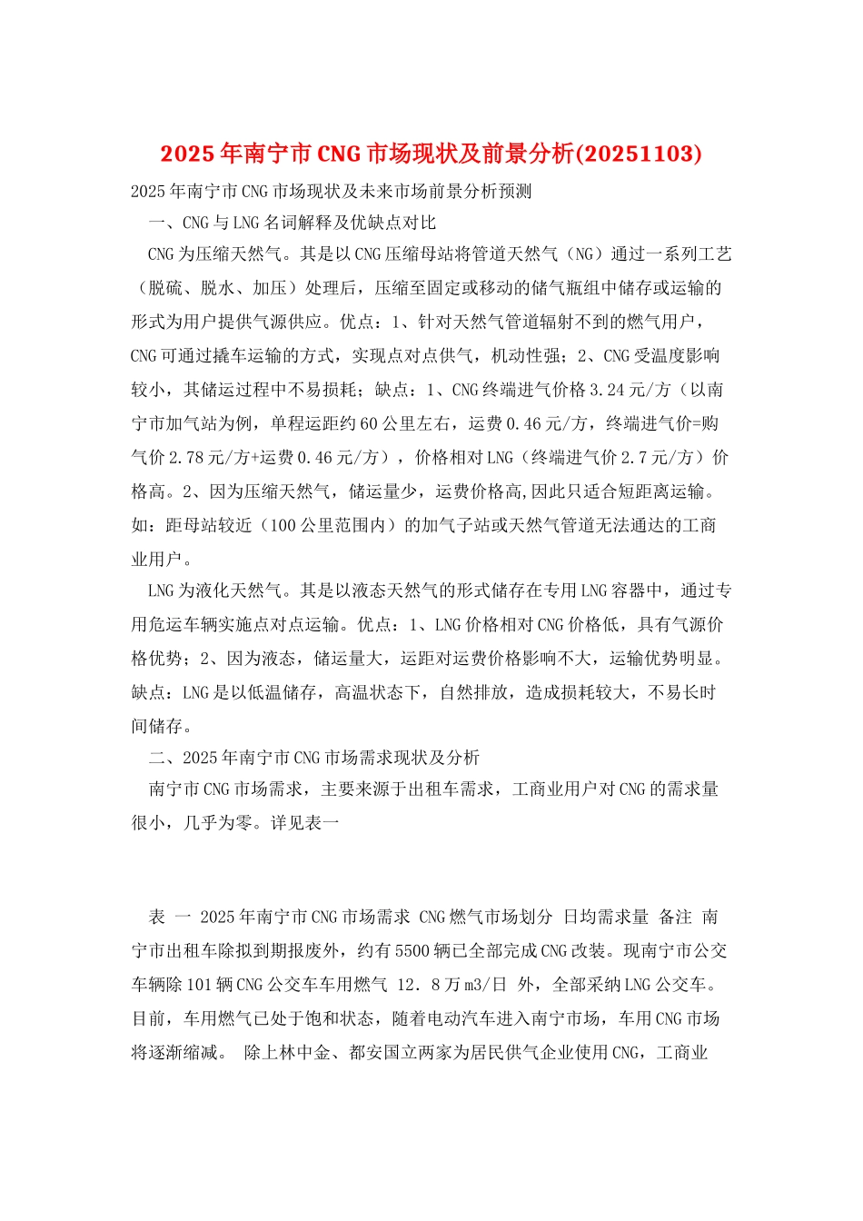 2025年南宁市CNG市场现状及前景分析_第1页