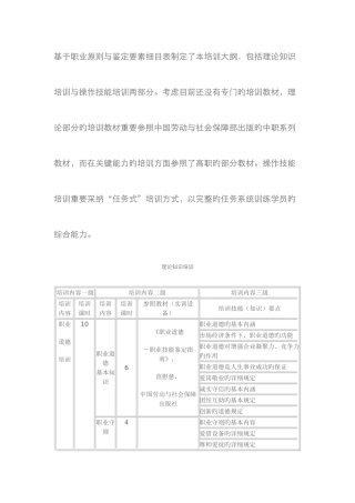 2025年可编程序控制系统设计师四级培训大纲