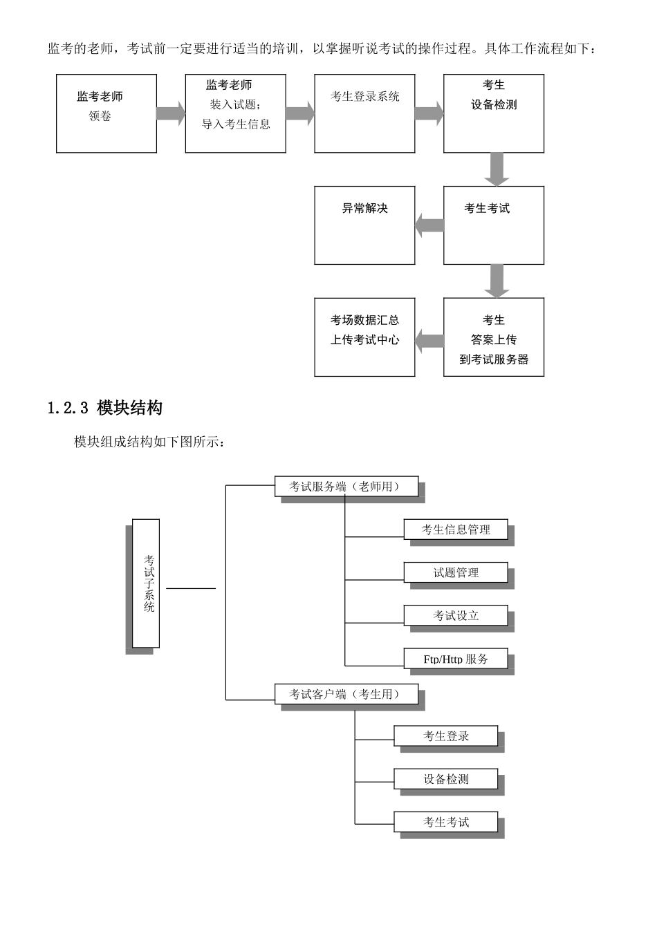 2025年启明英语口语计算机考试系统综述_第2页