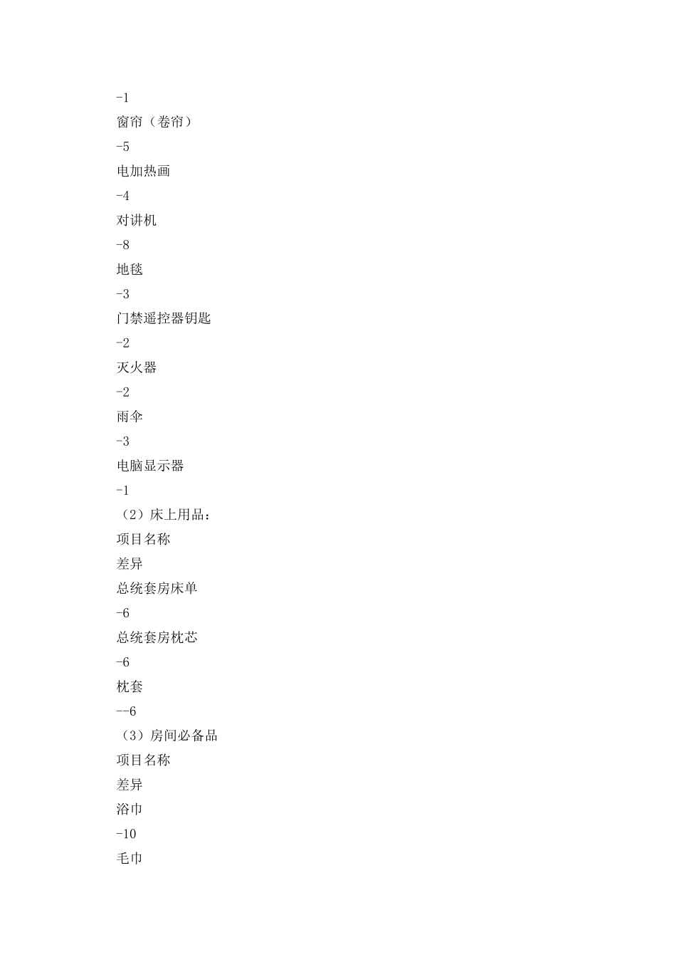 2025年固定资产及酒店用品盘点情况的报告_第2页