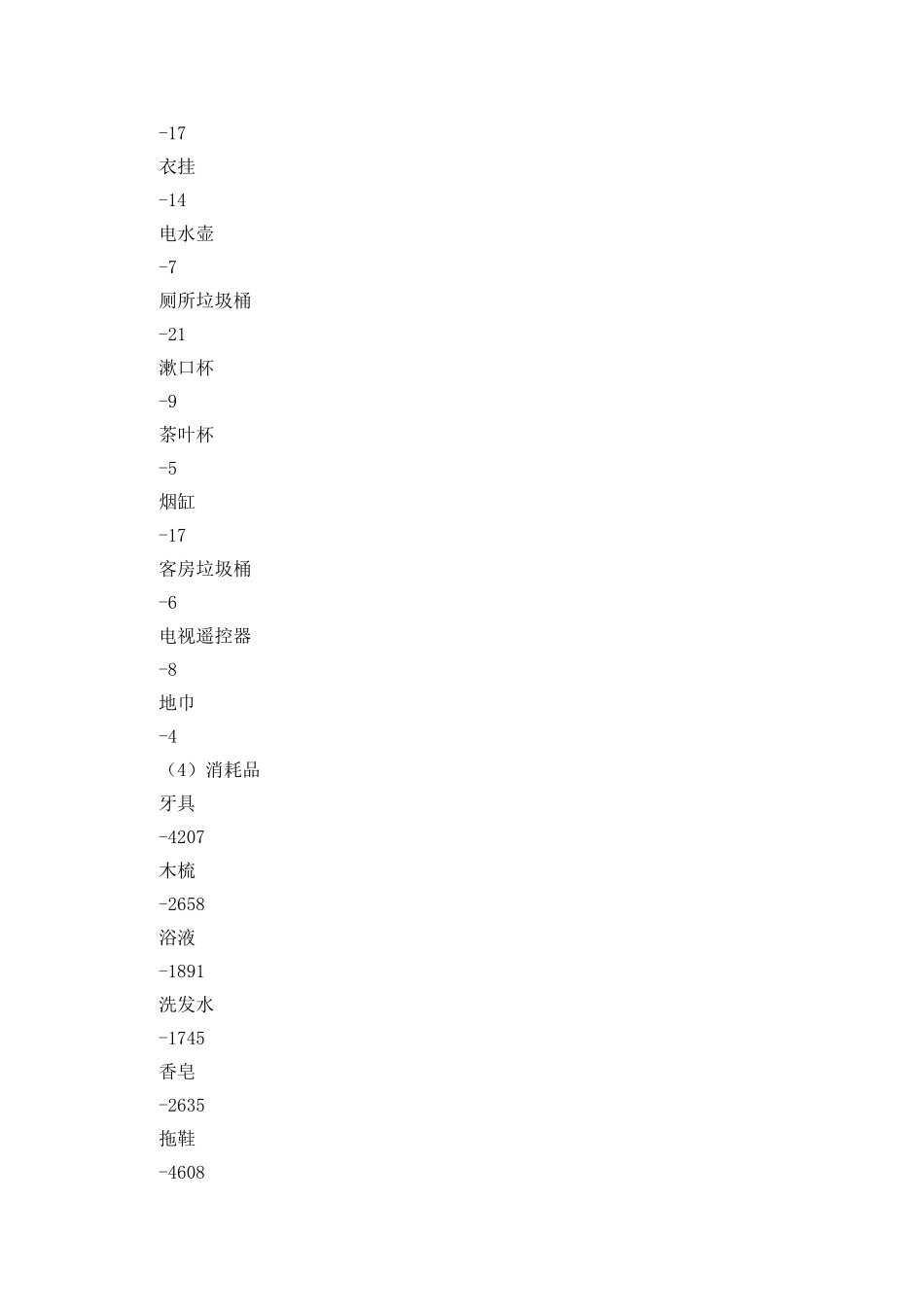 2025年固定资产及酒店用品盘点情况的报告_第3页