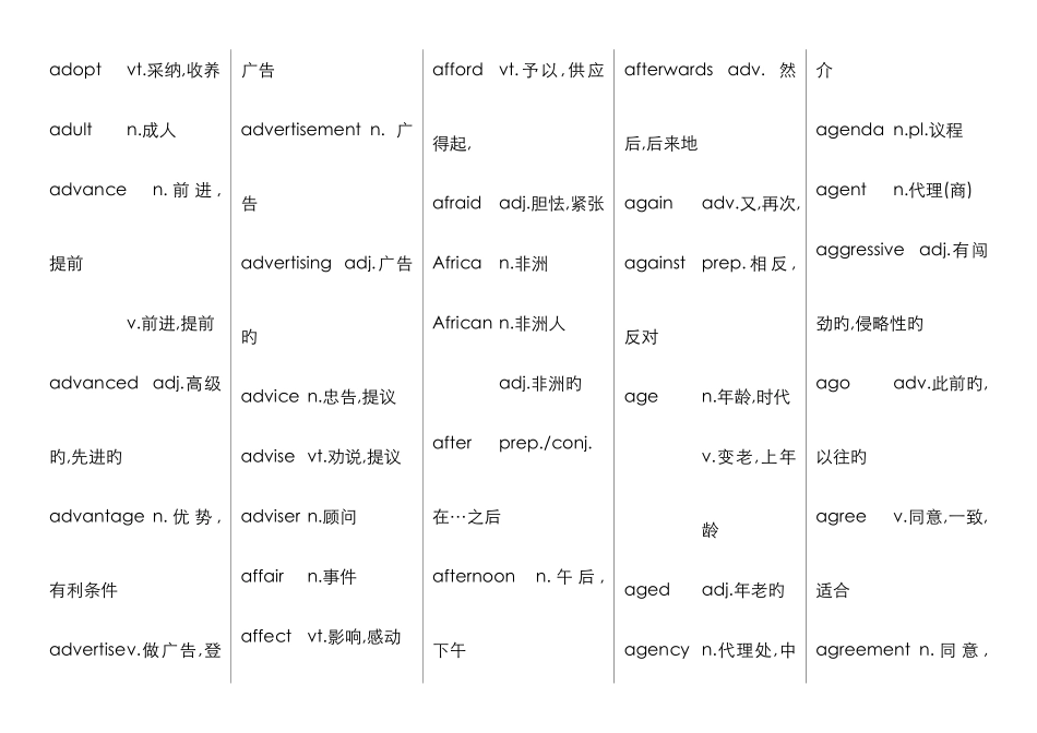2025年大学英语B词汇适用于网考电大统考等网络教育英语B统考复习资料_第3页