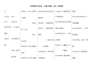2025年大学英语B词汇适用于网考电大统考等网络教育英语B统考复习资料