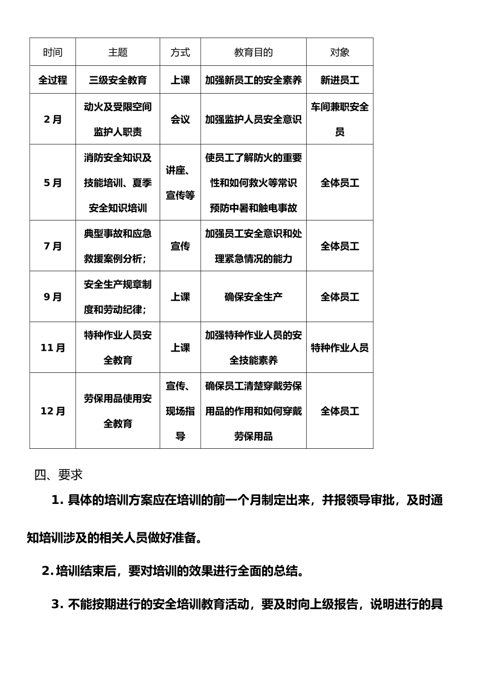 2025年安全生产宣传教育培训计划_第3页