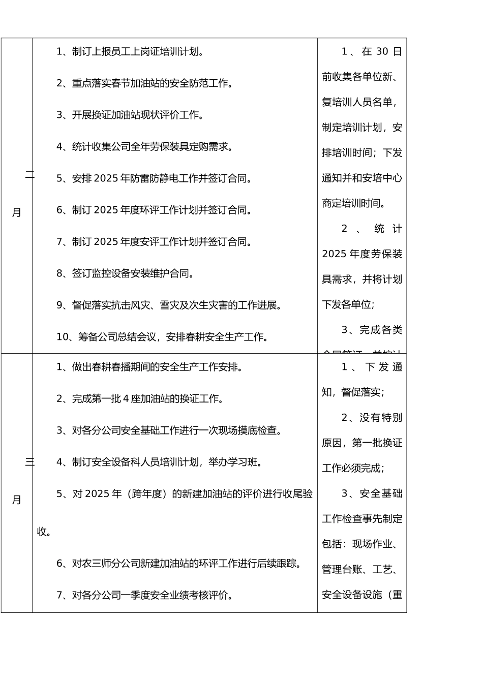 2025年安全环保部工作计划要点_第2页