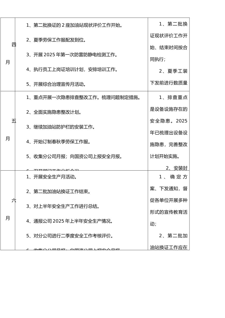 2025年安全环保部工作计划要点_第3页