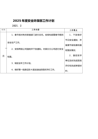 2025年安全环保部工作计划要点