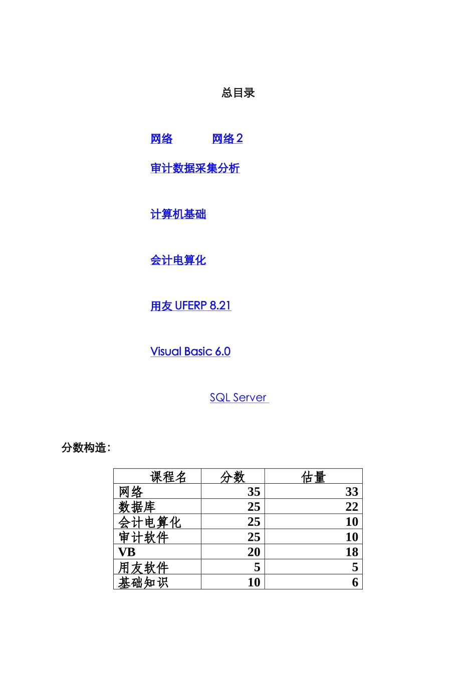 2025年审计署计算机中级考试总复习_第1页