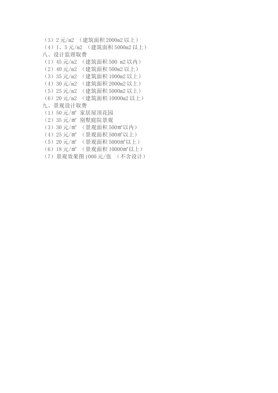 2025年室内设计收费标准_第3页