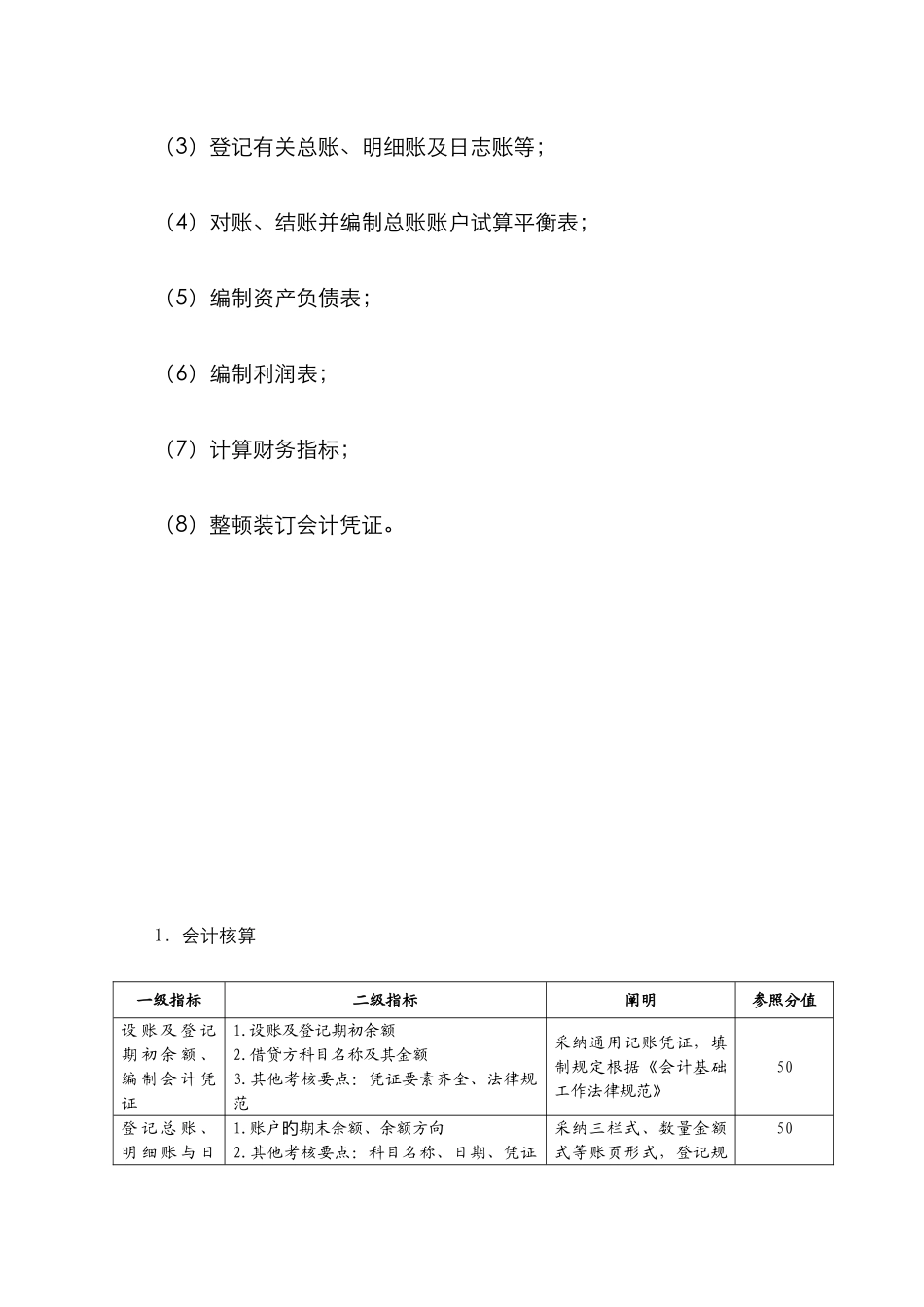 2025年山东省高职组会计核算与信息化应用项目竞赛规程_第2页