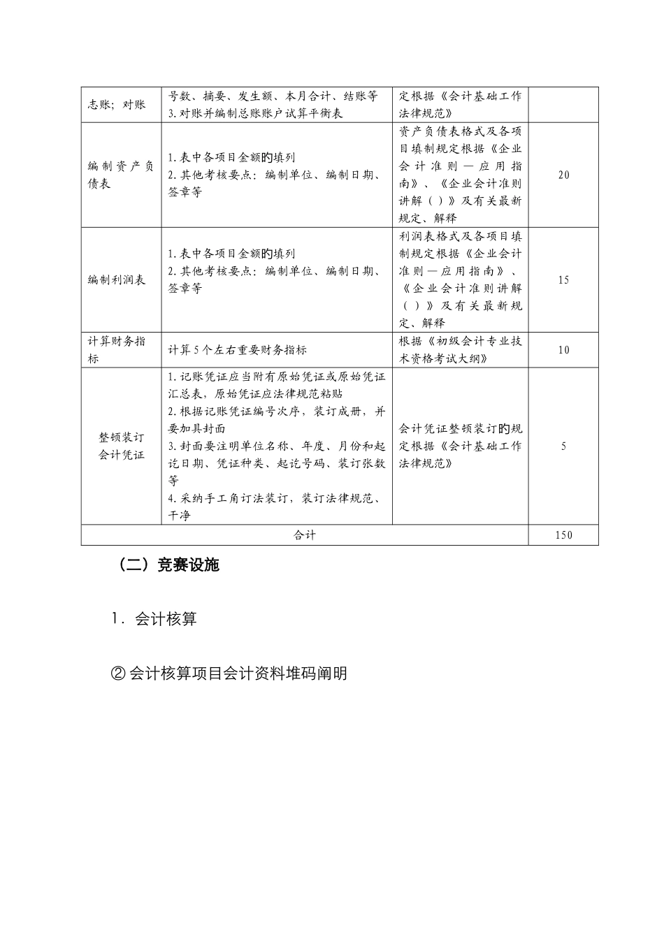 2025年山东省高职组会计核算与信息化应用项目竞赛规程_第3页