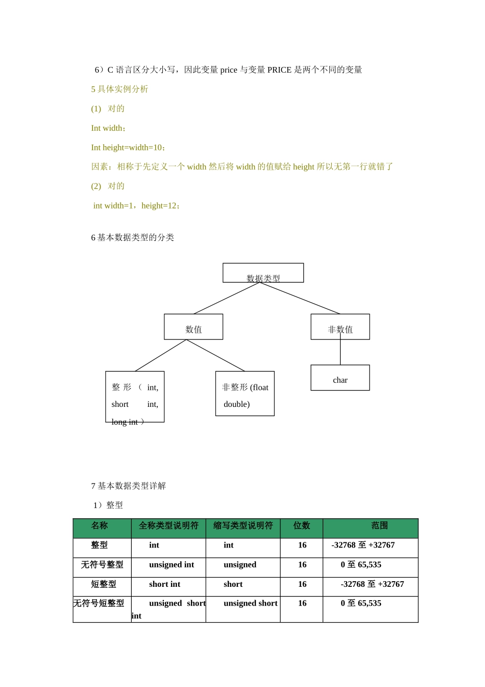 2025年嵌入式c基础编程_第3页