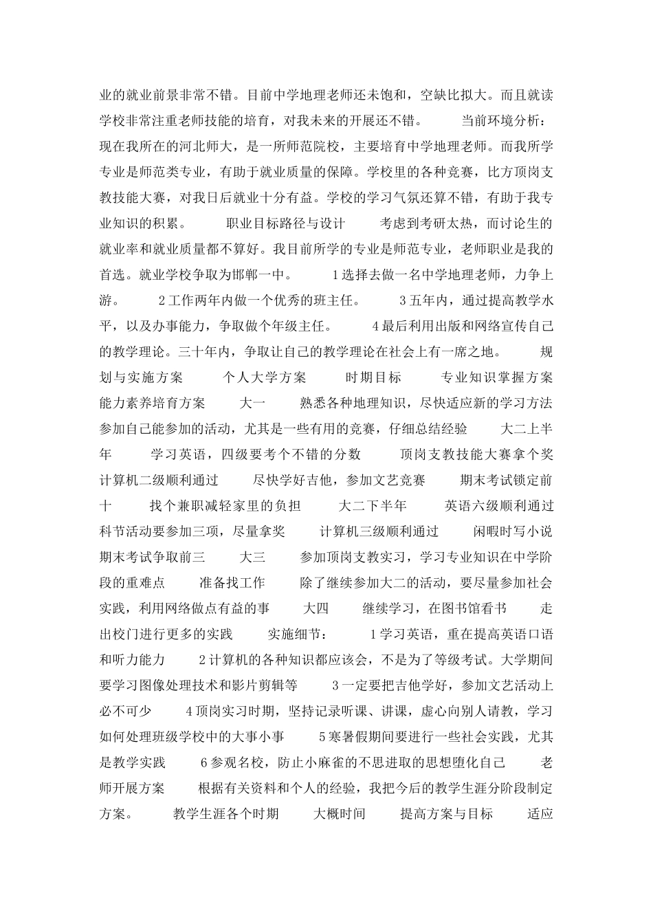 2025年师范生职业生涯规划范文_第2页