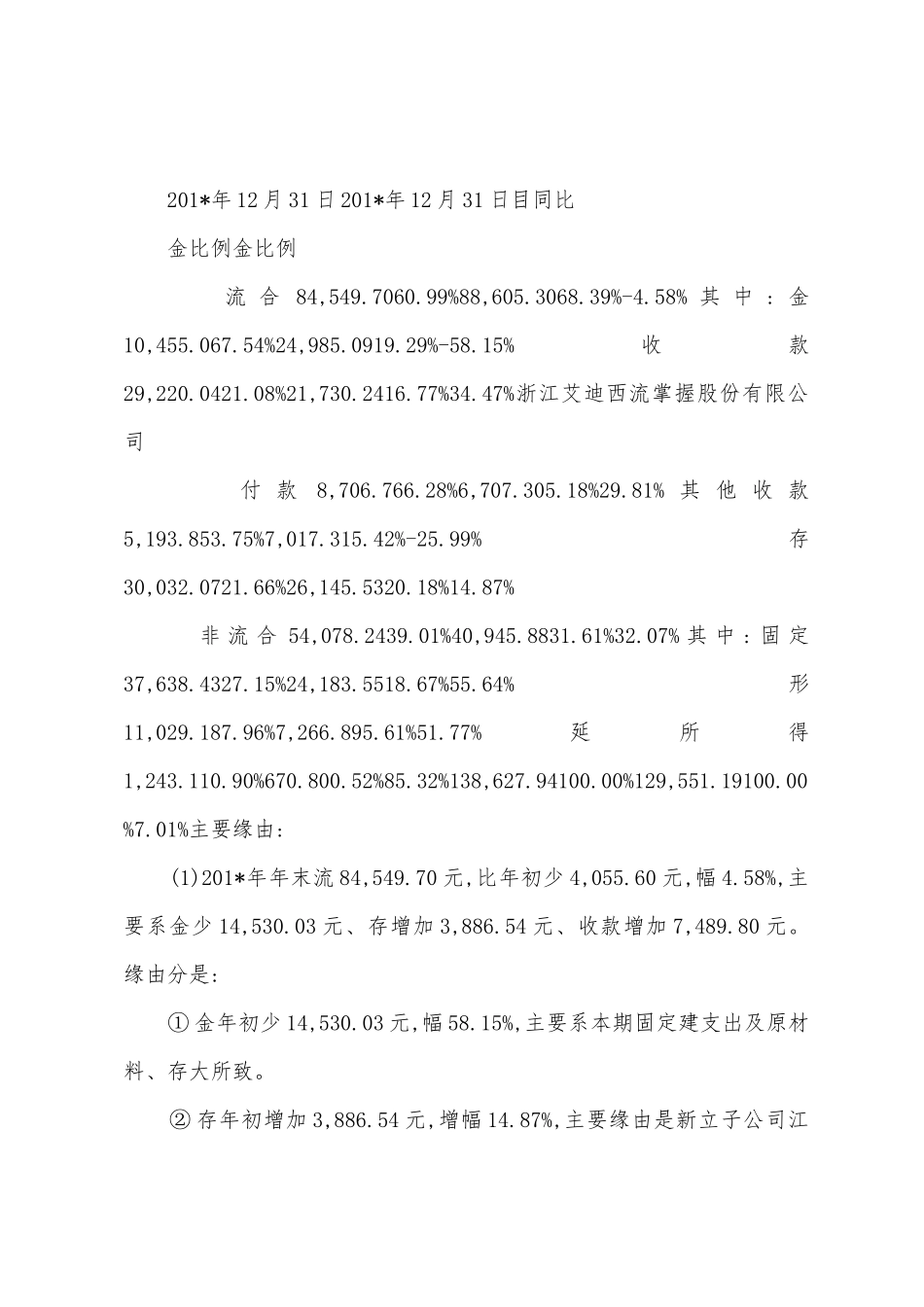 2025年年度财务决算和2025年年度财务预算报告_第3页