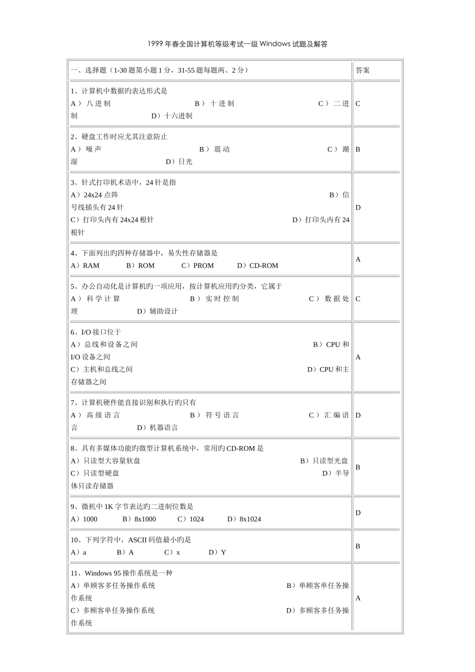 2025年年春计算机等级考试一级试题及解答_第1页