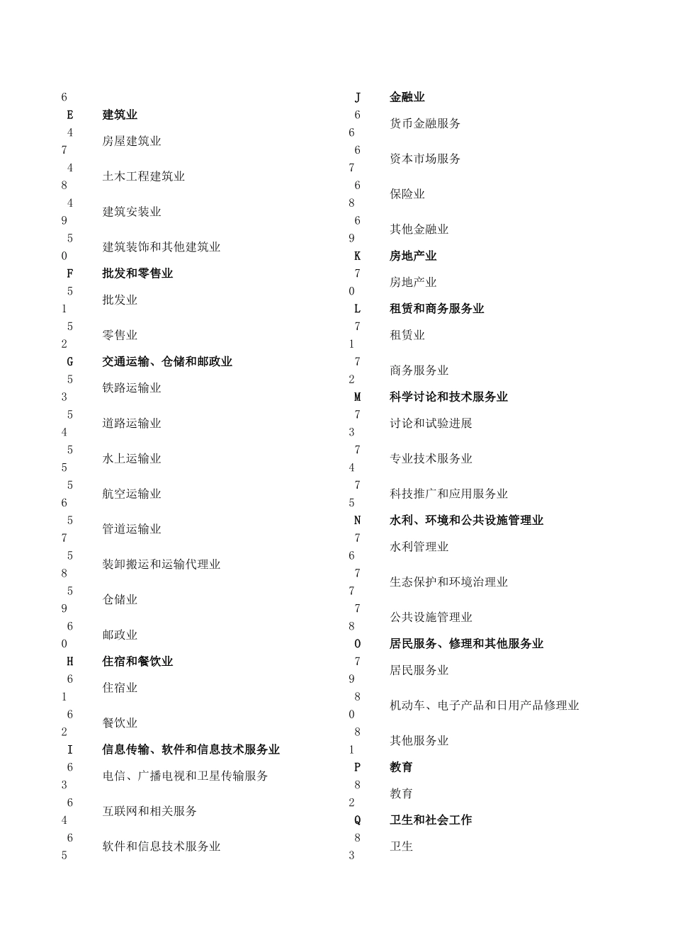 2025年度上规模民营企业调研表_第3页