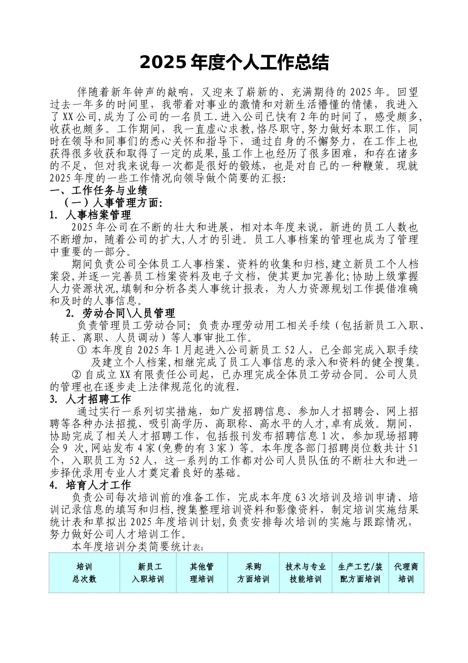 2025年度个人工作总结_第1页