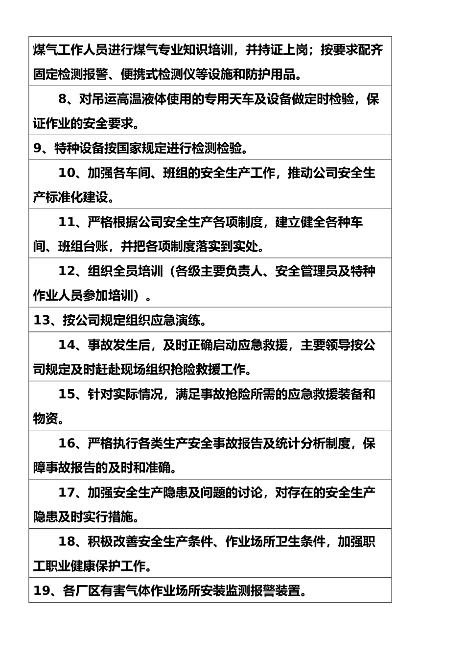 2025年度安全生产控制指标和工作目标_第2页