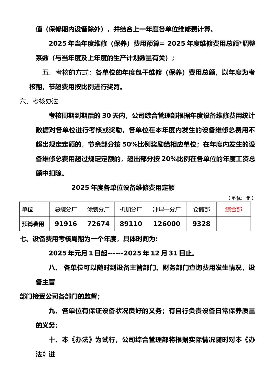 2025年度设备维修费用考核办法_第2页