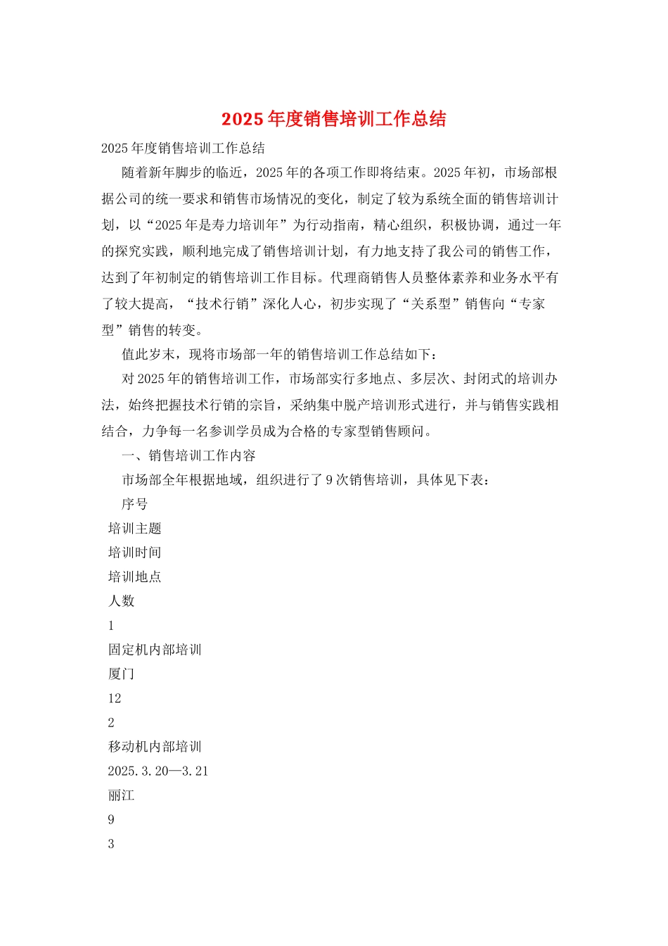 2025年度销售培训工作总结_第1页