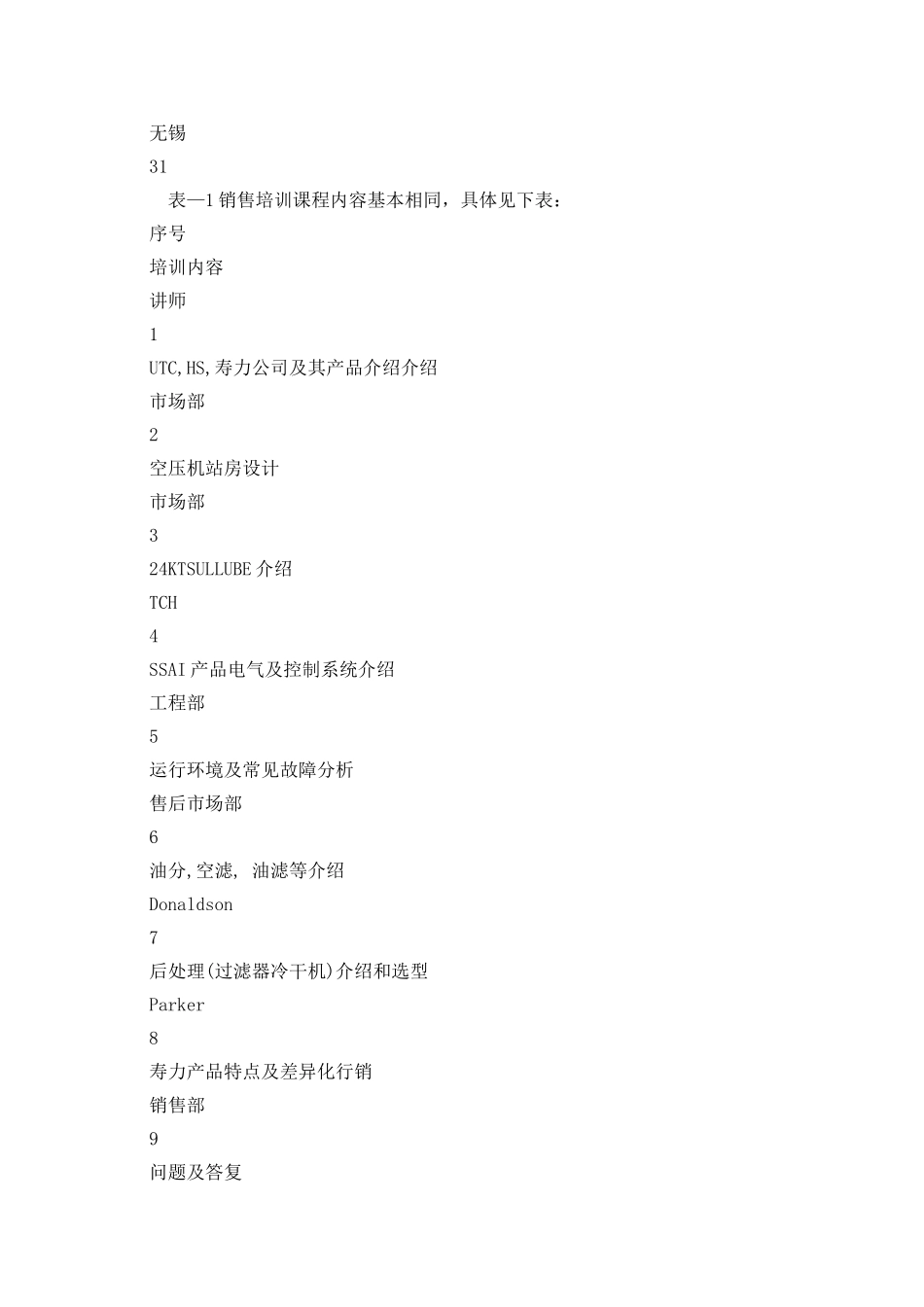 2025年度销售培训工作总结_第3页