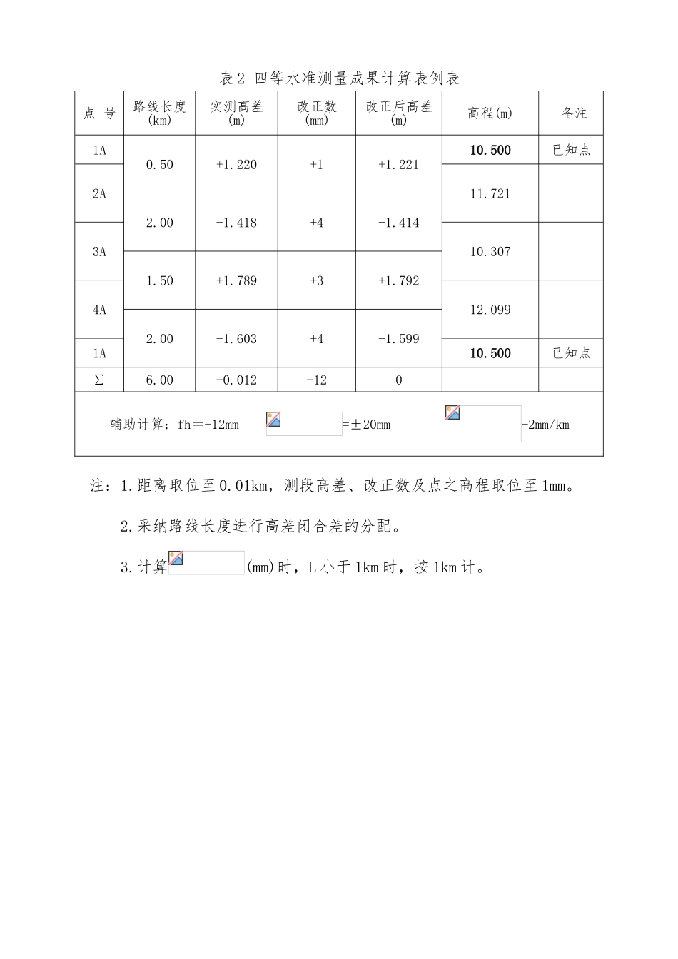 2025年建筑技能大赛中职组工程测量赛项评分细则_第3页