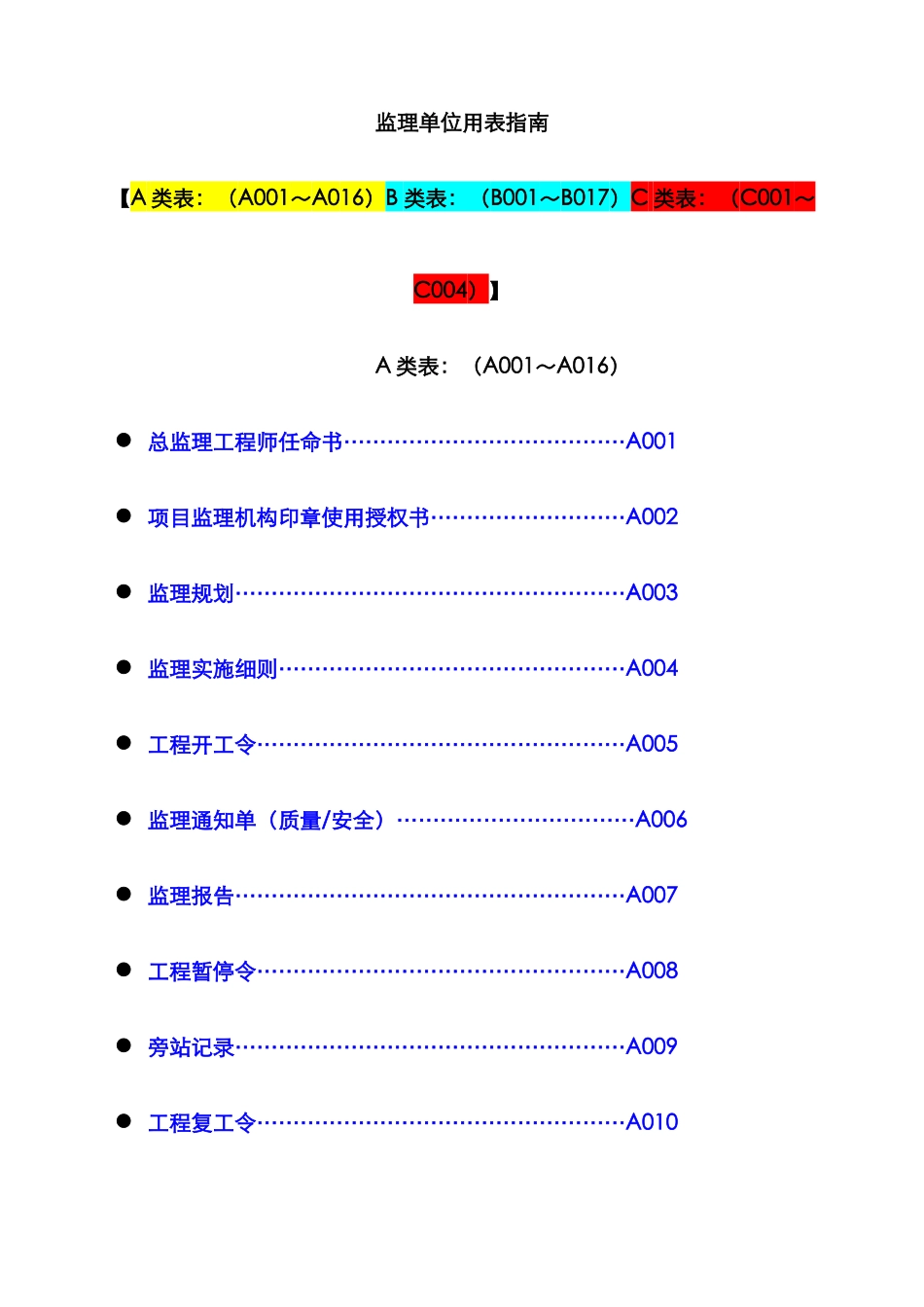 2025年建设工程监理单位全套用表四川建龙软件表格析解析_第1页