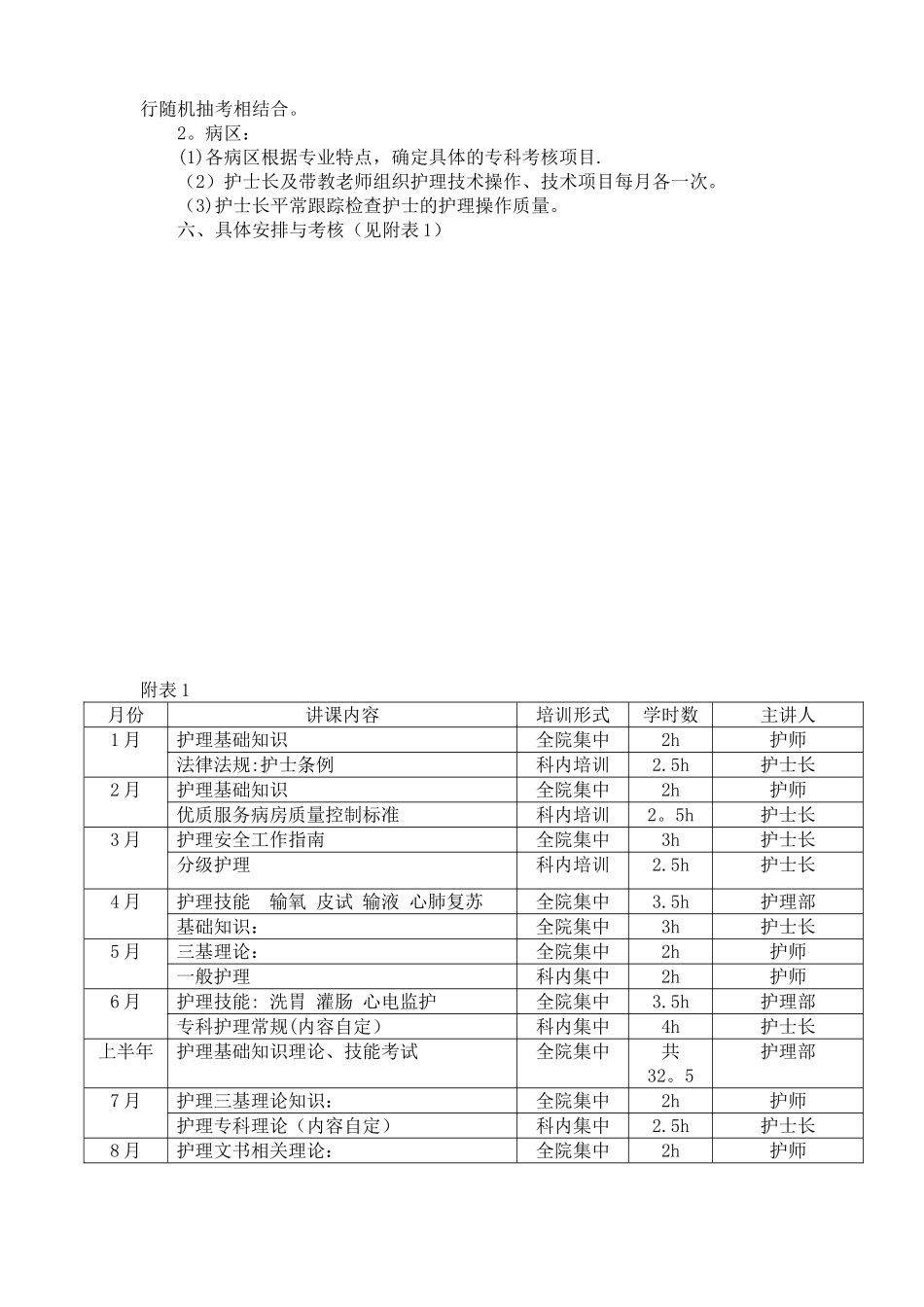 2025年护理知识、技能培训计划及记录表_第3页