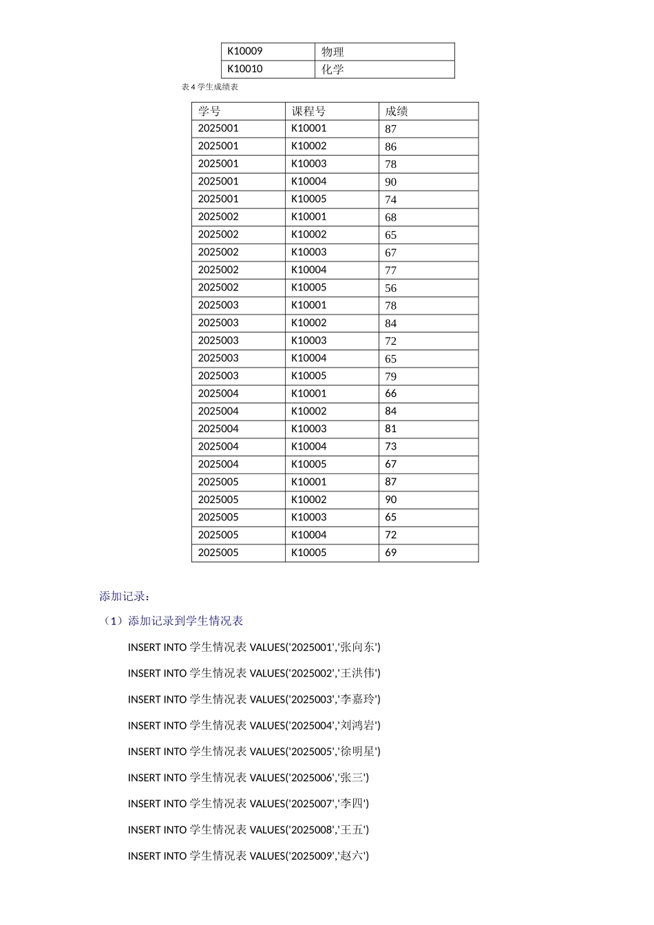 2025年数据库应用技术任务_第3页