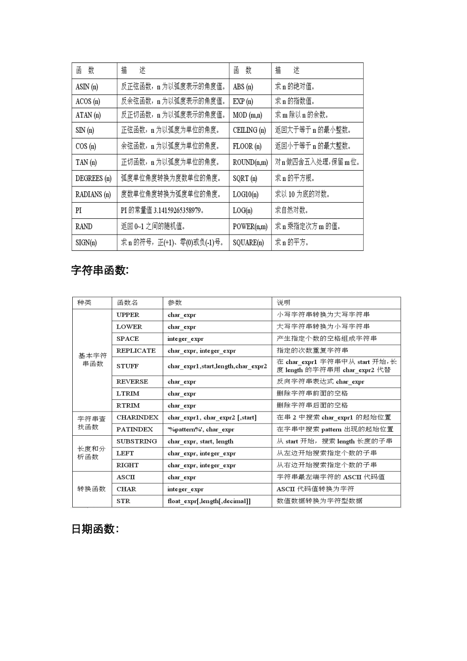 2025年数据库应用技术考试知识点_第3页