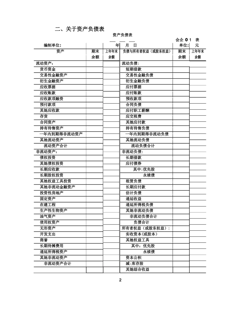 2025年最新一般企业财务报表格式_第2页
