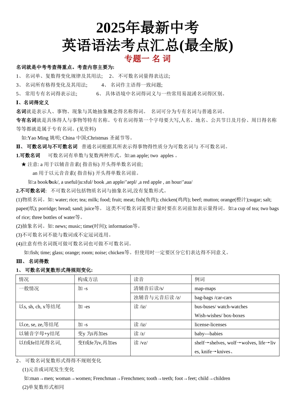 2025年最新中考英语语法考点汇总_第1页