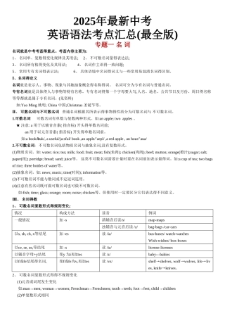 2025年最新中考英语语法考点汇总