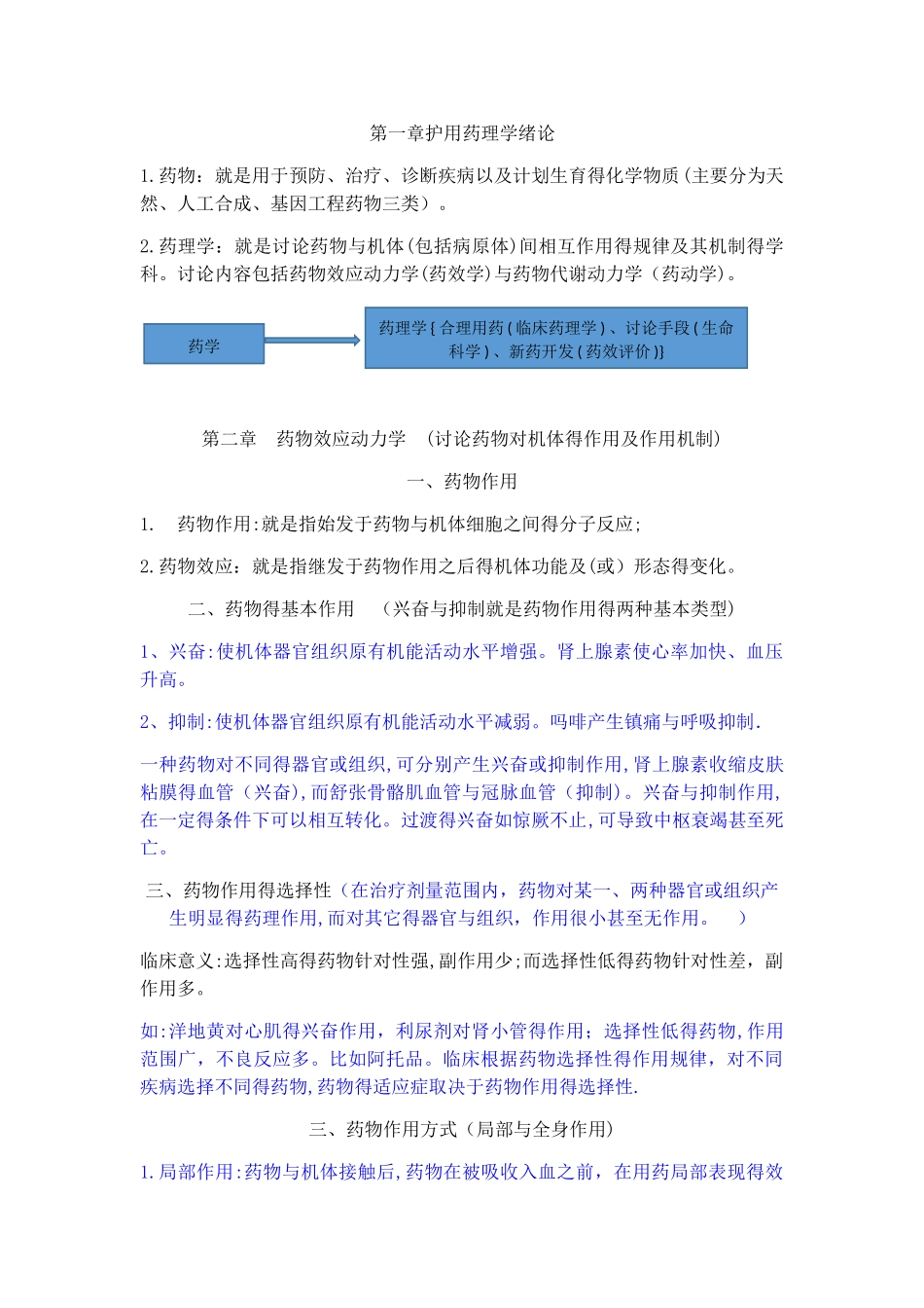 2025年最新护用药理学重点_第1页